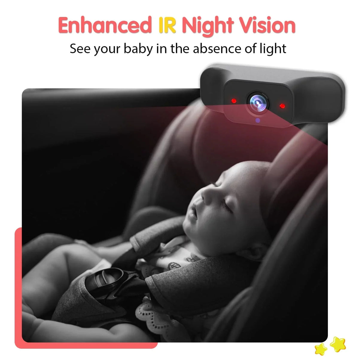 Luckview Car Back Seat Baby Camera Baby Car Camera Monitor HD Night Vision, Rear Facing Car Seat Camera 3X Zoom Safety Baby Car Monitor for Observing Baby Children While Driving