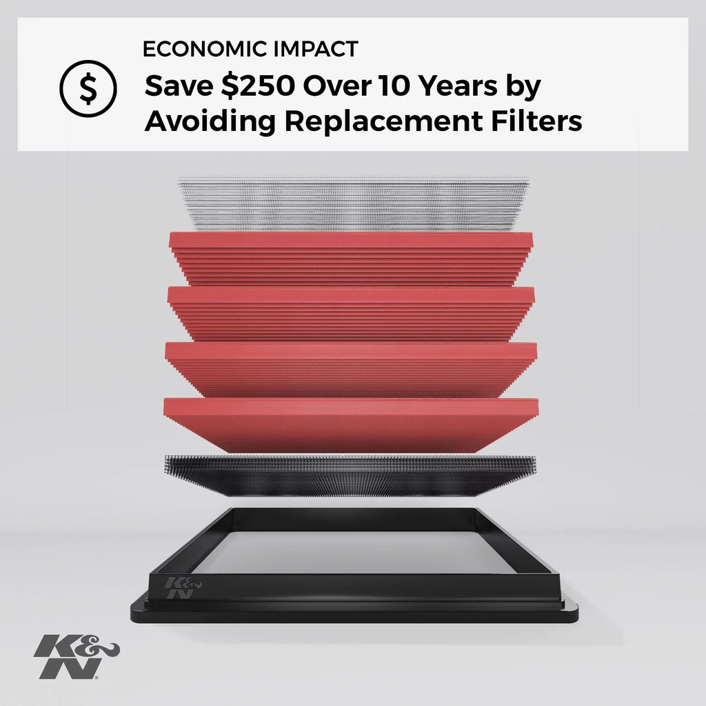 K&N Engine Air Filter: High Efficiency Premium, Washable, Replacement Filter: 2012-2018 Honda/Acura L4 1.8/2.0 L (Civic, ILX), 33-2468
