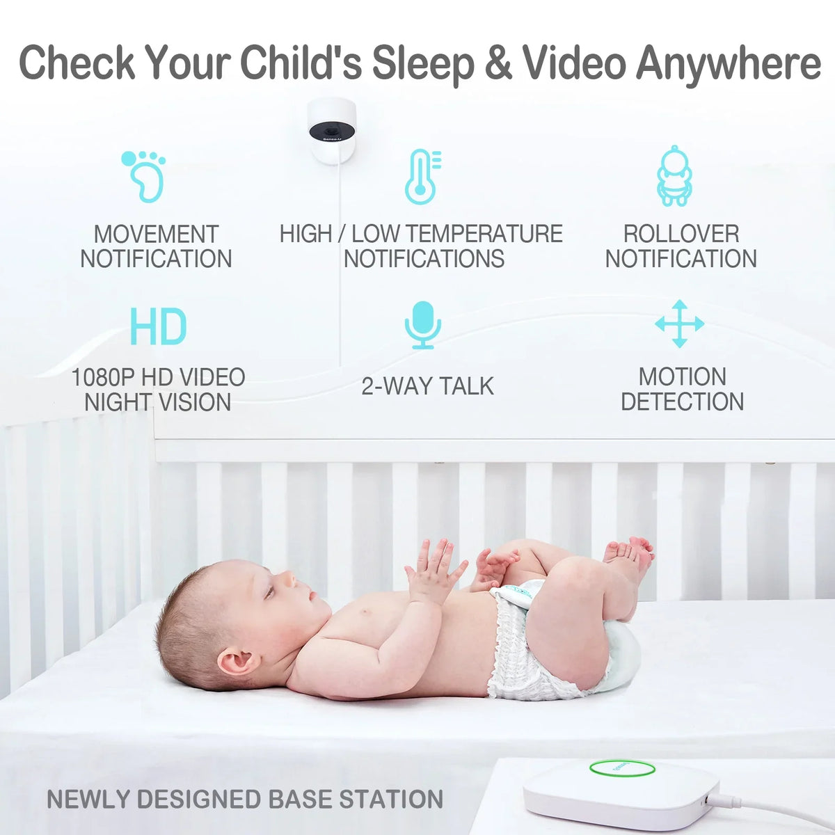 Sense-U Smart Baby Monitor 3+Camera, Audio, Video Baby Monitor That Notifies You for No Abdominal Movement, Rollover, High/Low Temperatures, Detected Motion, with Night Vision, 2-Way Talk, Long Range