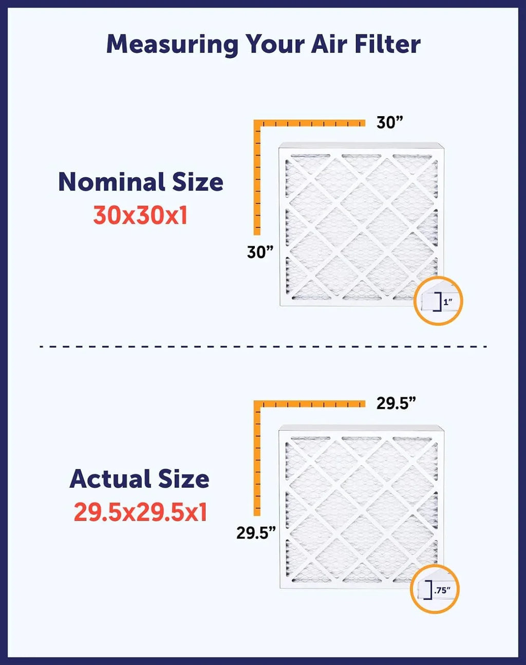 Filter King 24.5x8.5x1a Air Filter | 4-PACK | MERV 8 HVAC Pleated A/C Furnace Filters | MADE IN USA | Actual Size: 24.5 x 8.5 x .75"