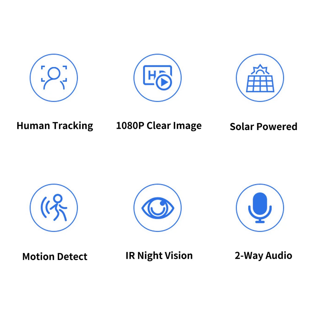 Pristin 4G WiFi Camera, 1080P Folding Solar Camera with PIR Motion Detection, Long Standby IP66 Liquid