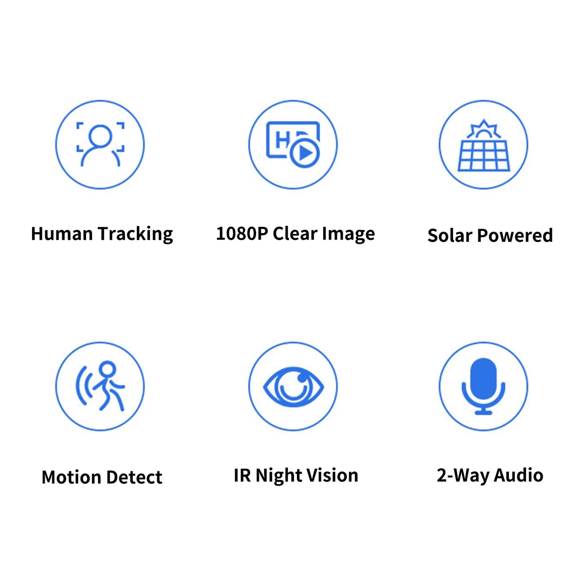 Pristin 4G WiFi Camera, 1080P Folding Solar Camera with PIR Motion Detection, Long Standby IP66 Liquid