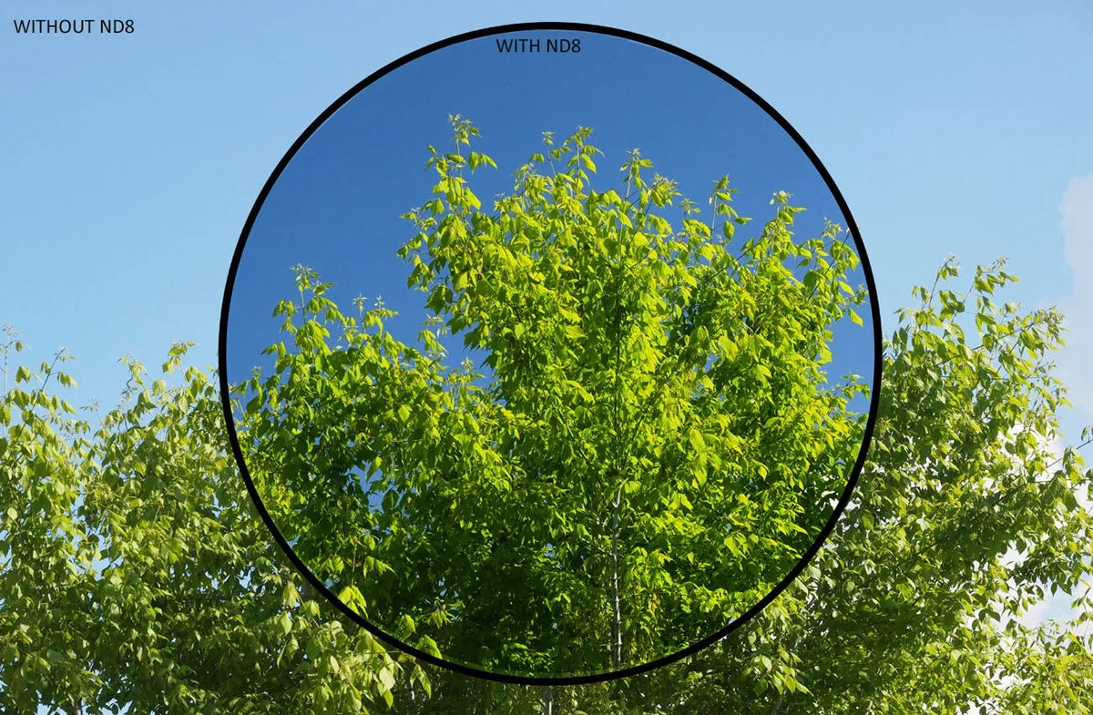ND8 (Neutral Density) Multicoated Glass Filter (55mm) For Alpha DSLR-A300