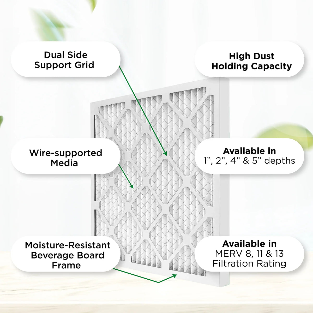 Pamlico Air 12x25x1 MERV 8 Pleated AC Furnace Air Filters. Quantity 6. (Actual Size: 11.75 x 24.75 x 0.75 Inches)
