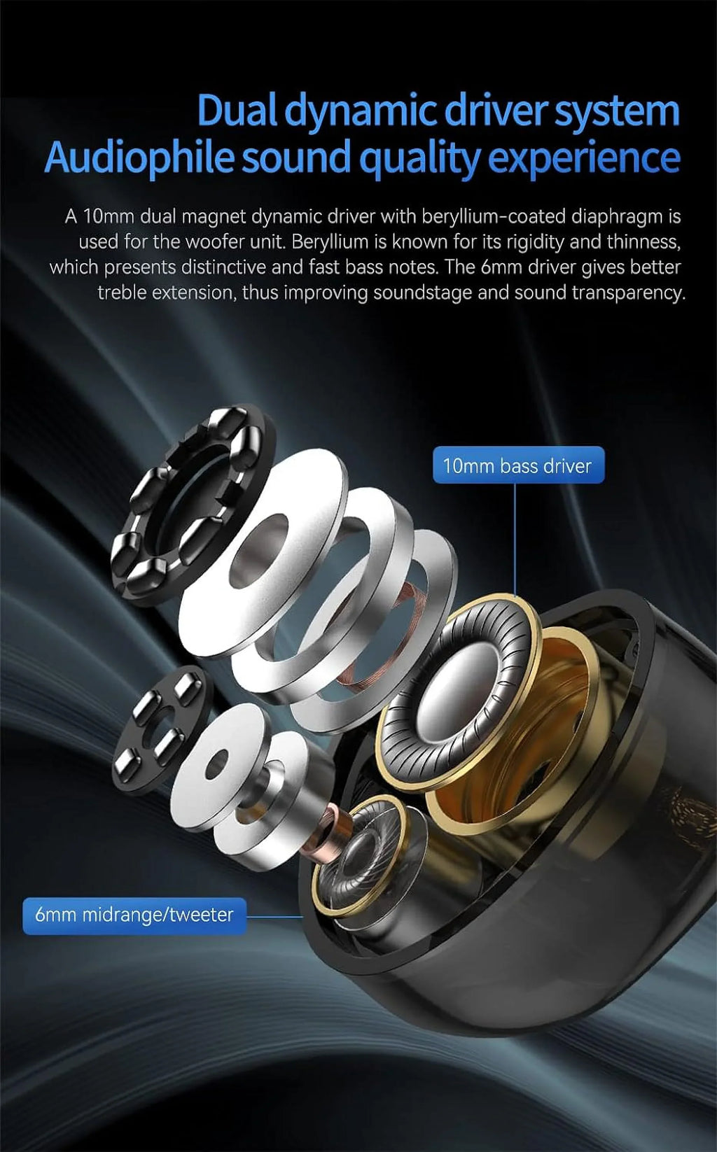 Kinboofi TRN MT4 in Ear Monitor Headphone, 10mm Dual Magnet Dyna Drive Earphone with 4-core Silver-Plated Alloy