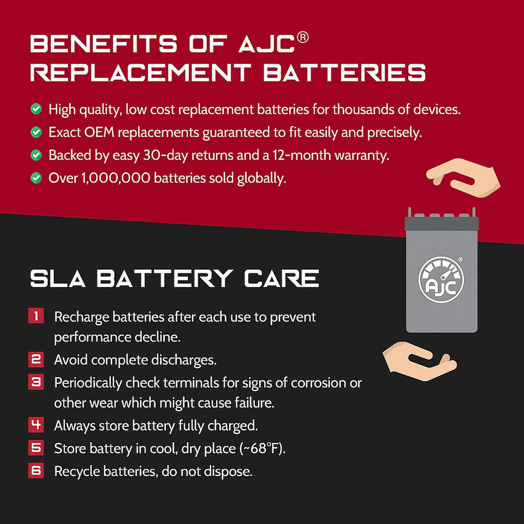 AJC Battery Compatible with Kawasaki (Jet Ski) JT750 Sxi Pro 750 750CC Personal Liquid Replacement Battery (1996-1998)