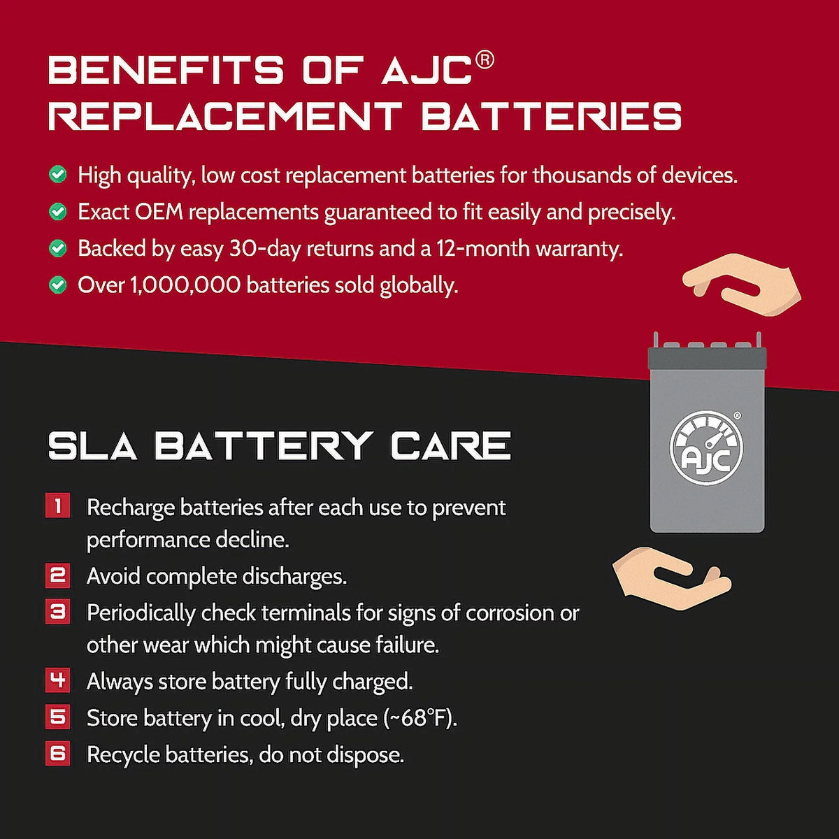 AJC Battery Compatible with Kawasaki (Jet Ski) JT750 Sxi Pro 750 750CC Personal Liquid Replacement Battery (1996-1998)