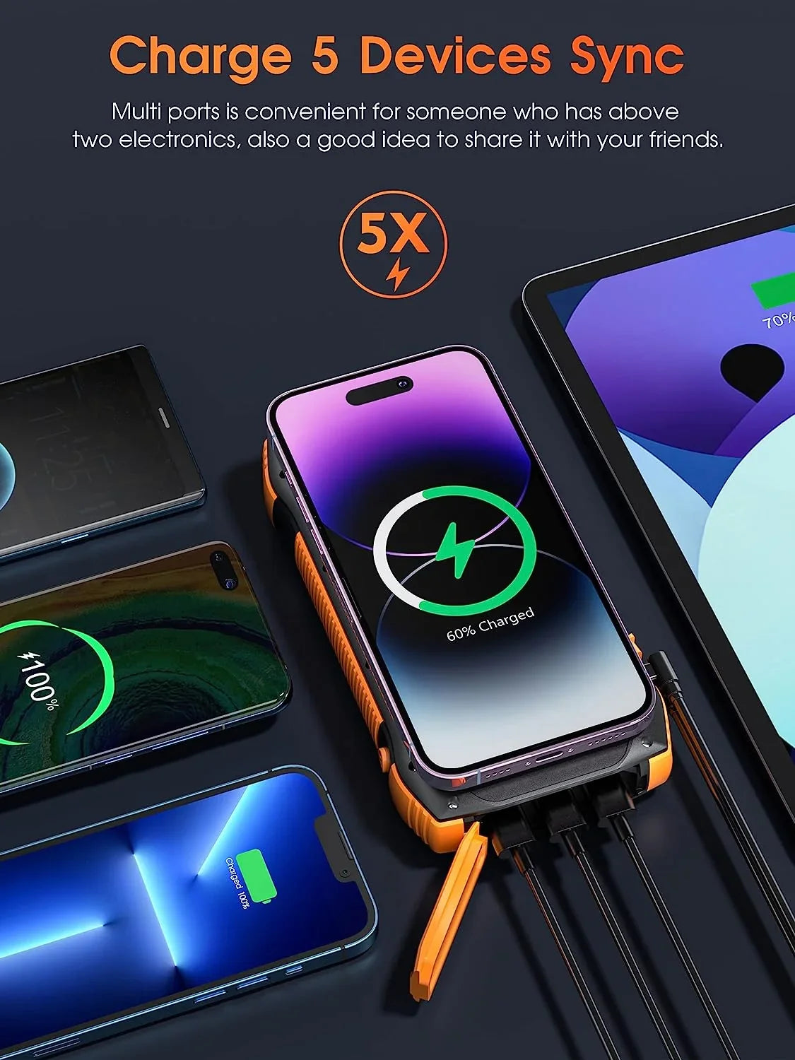Solar Power Bank for Ulefone Power Armor 14 Pro - Portable Charger 33500mAh QC3.0 18W PD 20W Fast Charging, Portable Charger with 10W Wireless 5 Outputs IP67 Liquid 6W Flashlight