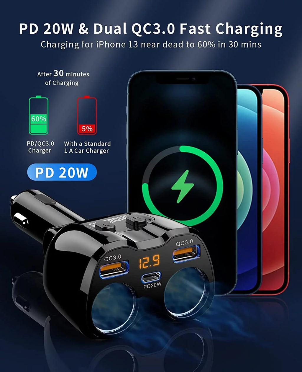 ?Upgraded? ette Lighter Splitter, SUPERONE 180W 2-Socket ette Lighter Adapter with Dual QC3.0 and 20W PD USB C Car Charger Splitter for GPS/Dash Portable computer 13 Pro Max/13/12/11