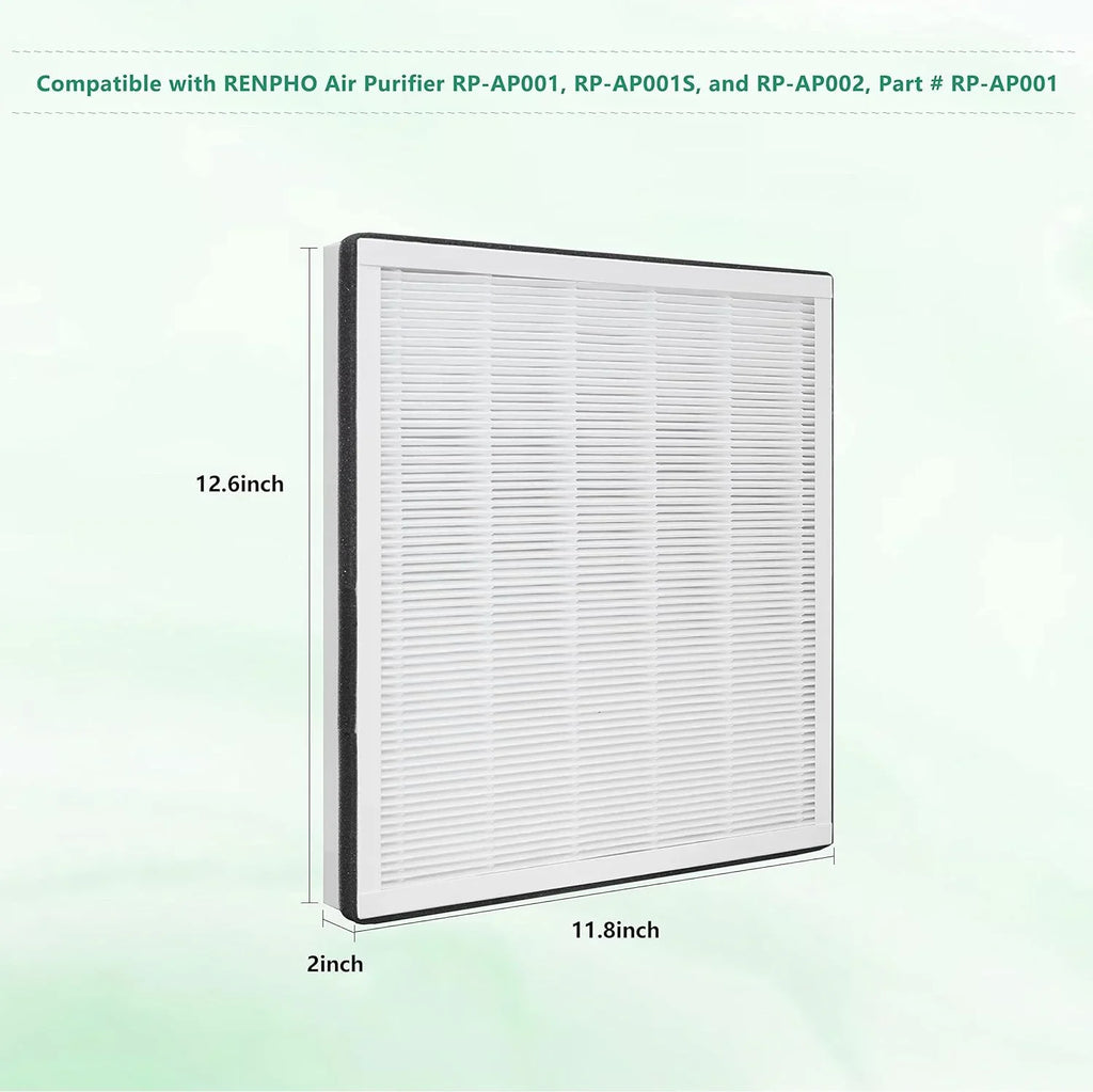True H13 HEPA Replacement Filter Compatible with Renpho Air Purifier RP-AP001/ RP-AP001S/ RP-AP002,Home Air Purifier Part&Accessories