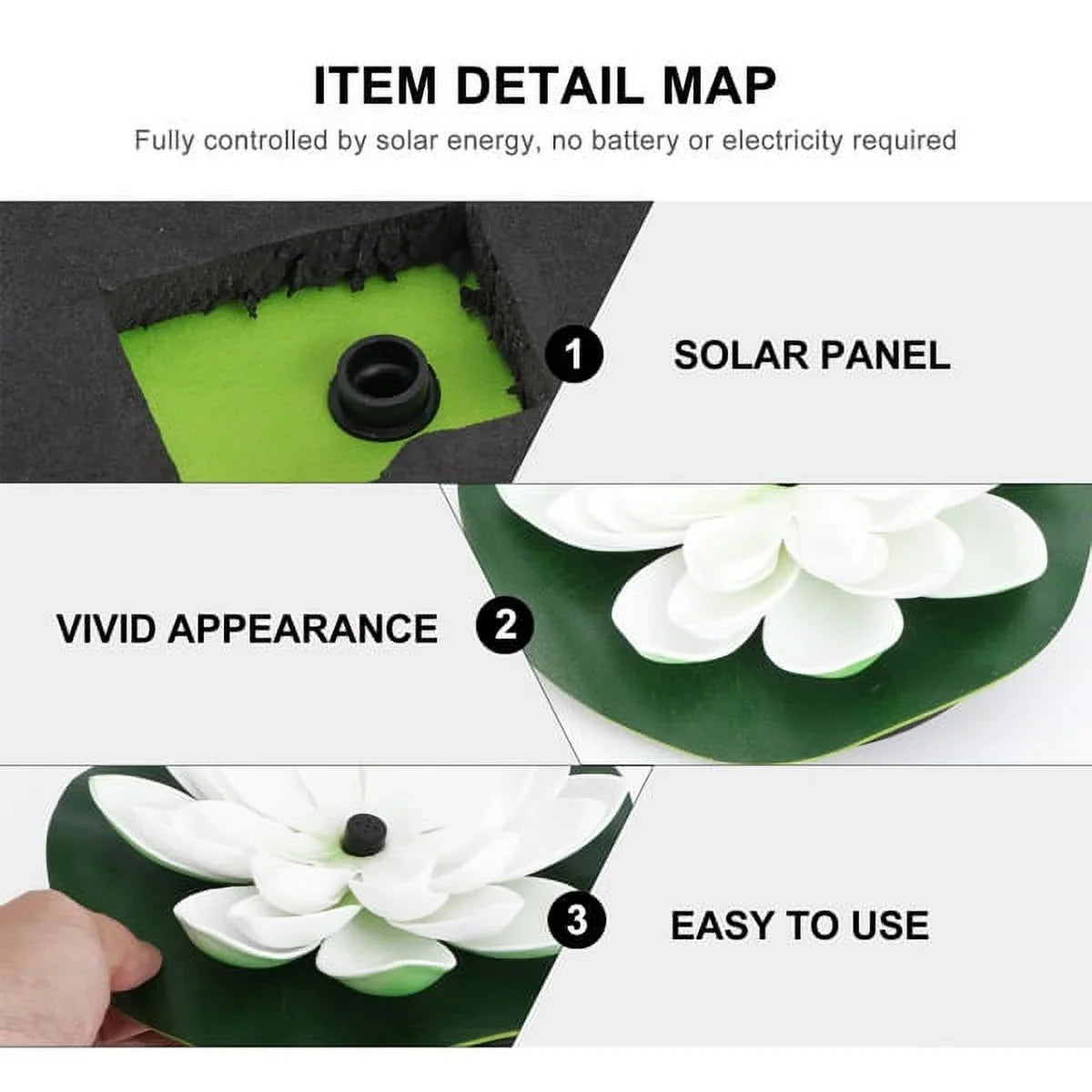 HOTBEST Solar-powered Fluid Lotus Lamp Lotus Fountain Novel Fish Pond Fountain Garden Decor Liquid Lily Bird Bath Fountain(White)