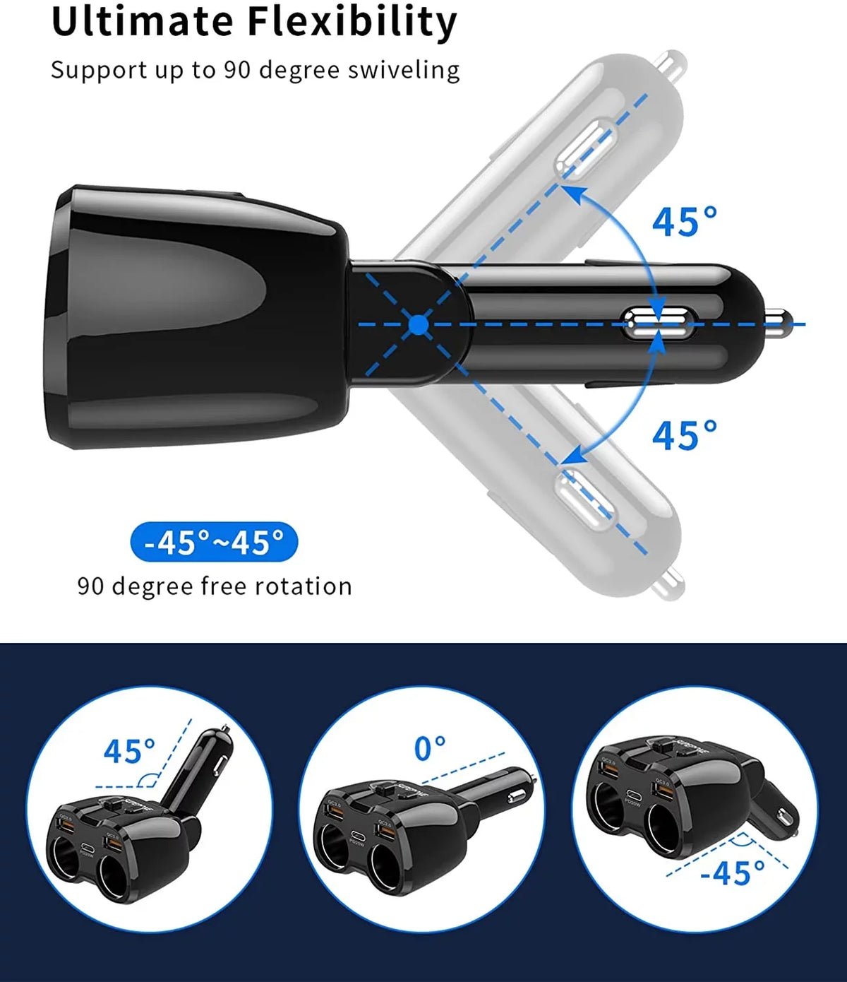 ?Upgraded? ette Lighter Splitter, SUPERONE 180W 2-Socket ette Lighter Adapter with Dual QC3.0 and 20W PD USB C Car Charger Splitter for GPS/Dash Portable computer 13 Pro Max/13/12/11
